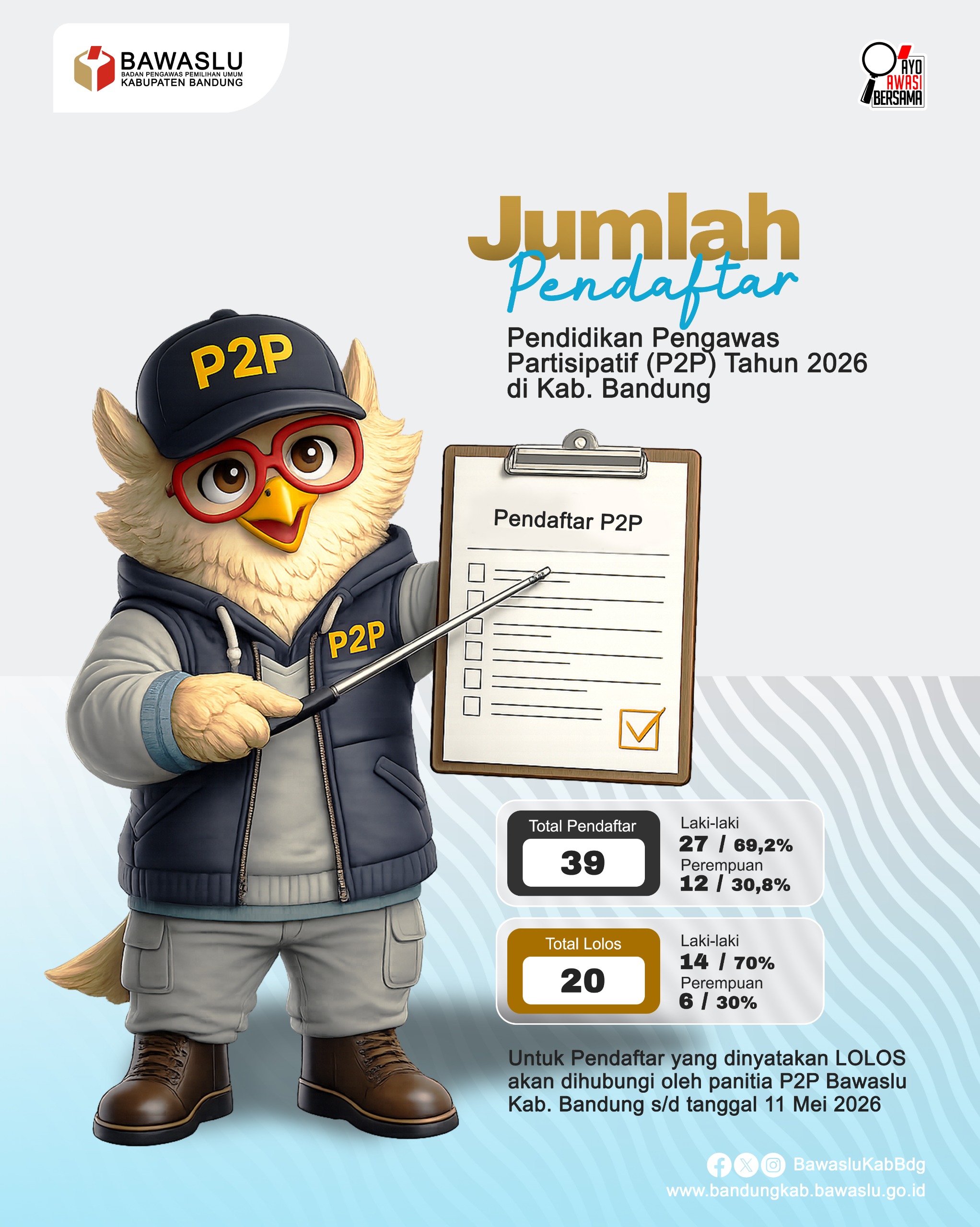 Bawaslu Kabupaten Bandung Tetapkan Peserta Lolos Pendidikan Pengawas Partisipatif 2026